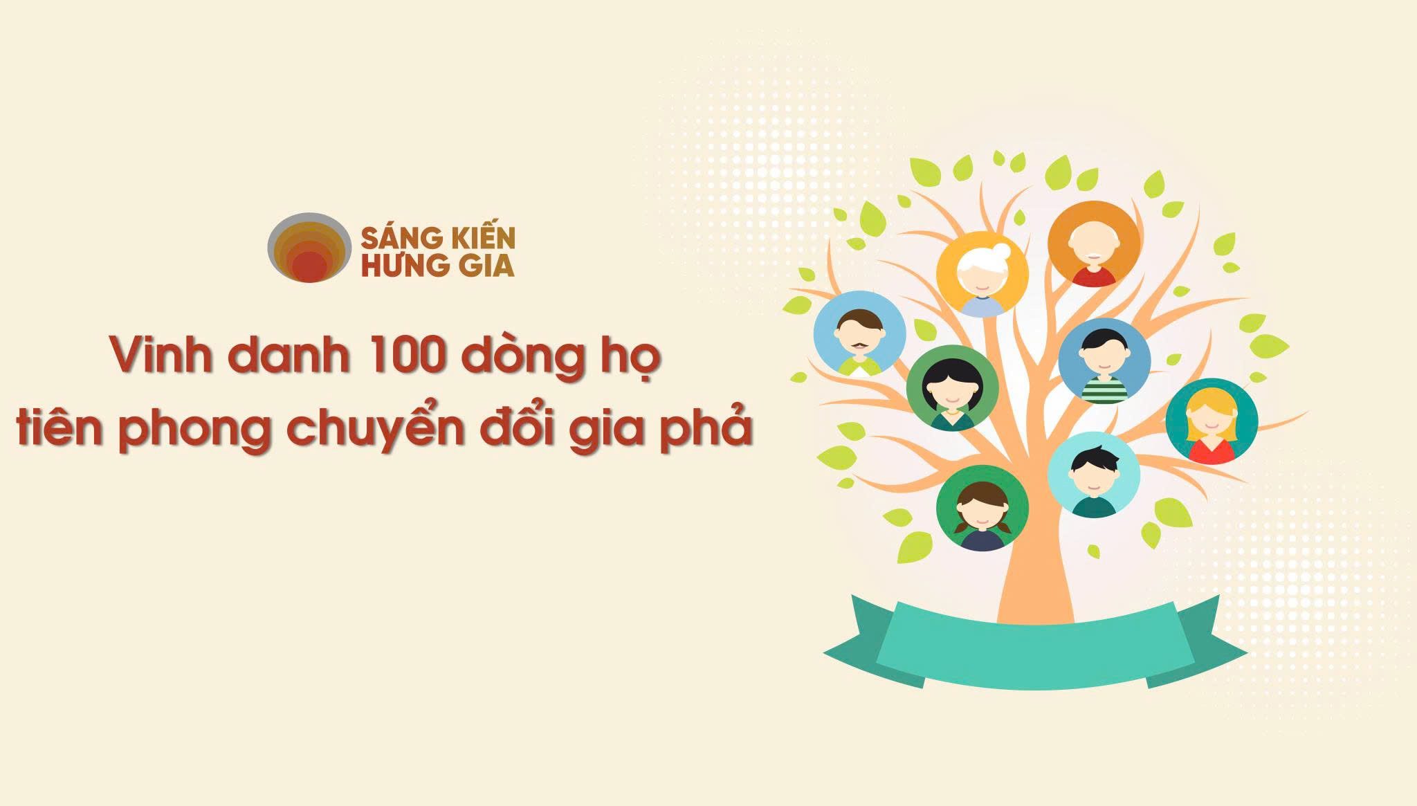 Vinh Danh 100 Dòng Họ Tiên Phong Chuyển Đổi Số Gia Phả · Tin Tức · Sáng Kiến Hưng Gia