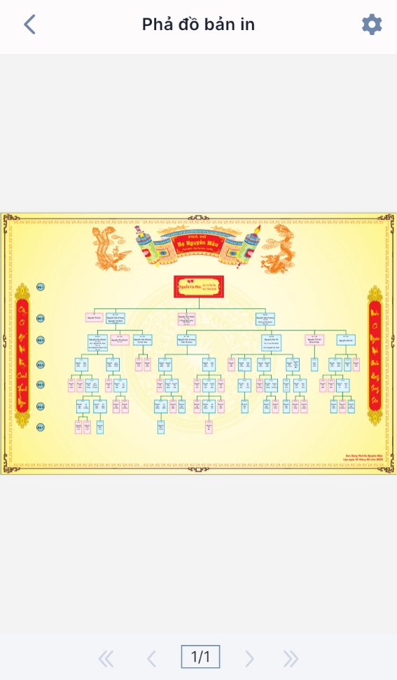 A chart with text on it AI-generated content may be incorrect.
