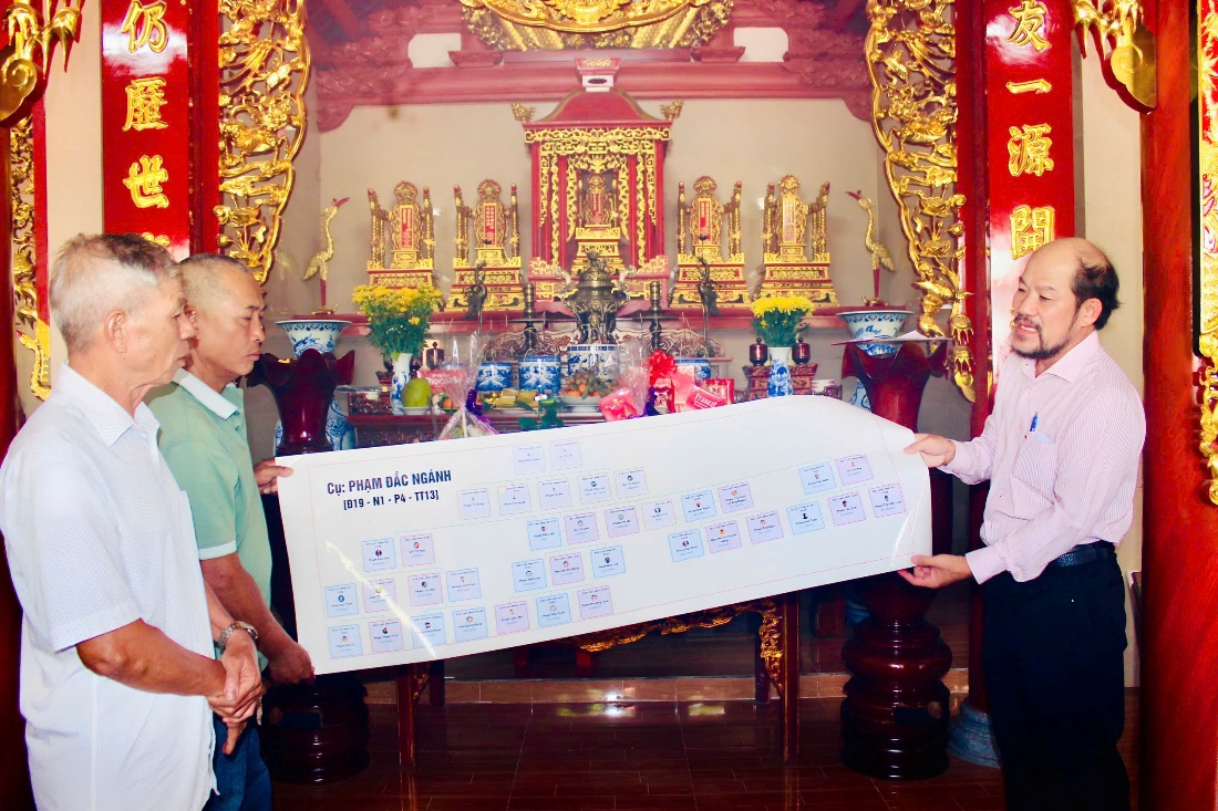 佰 歷 卷 友 一 源 圈 Cụ: PHẠM ĐẮC NGÀNH [Đ19 - N1 - P4 - TT13] con Thị tháng WO TH LA 023-CHI-N 