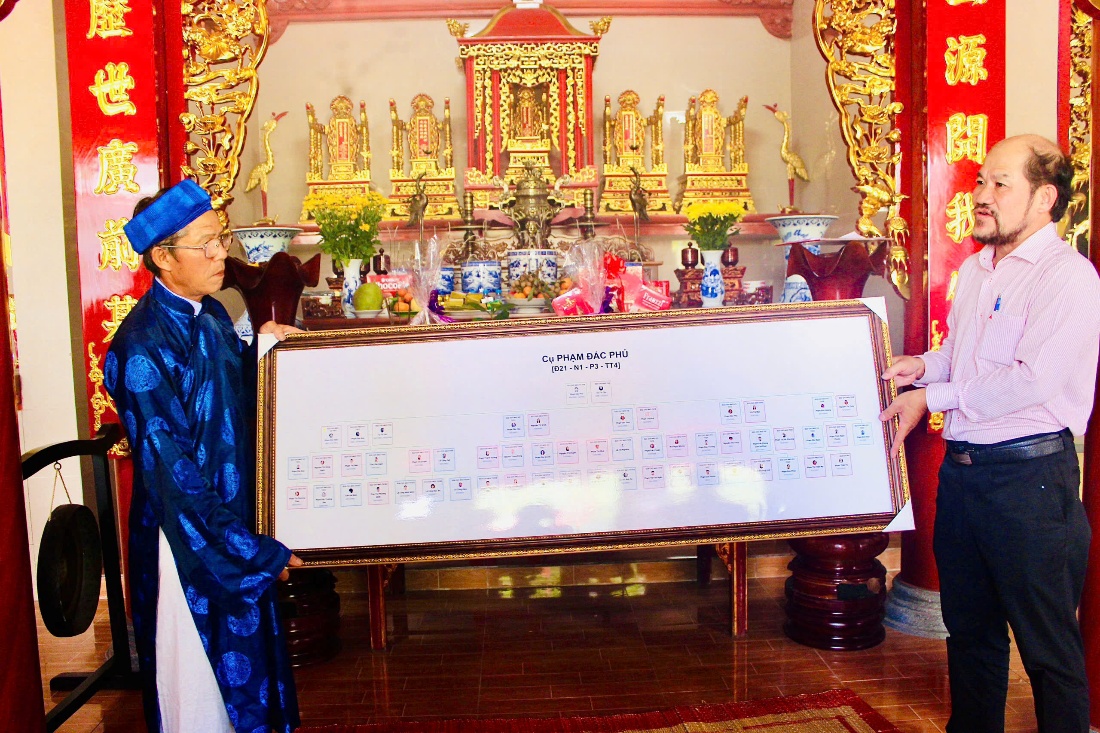 源 開 苏 Cụ PHẠM ĐẮC PHÚ [Đ21 - N1 - P3 - TT4] 0 